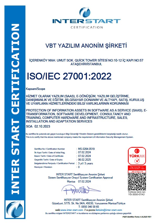 2024 - Information Security Service Management System