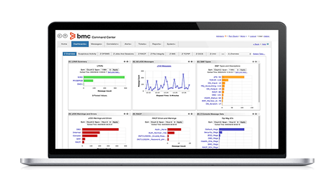 Mainframe Softwares (ZOS / CICS / DB2 / IMS)