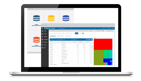 IBM DB2